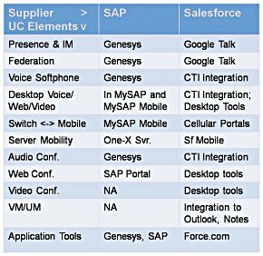 Suppliers Applications Suppliers Applications