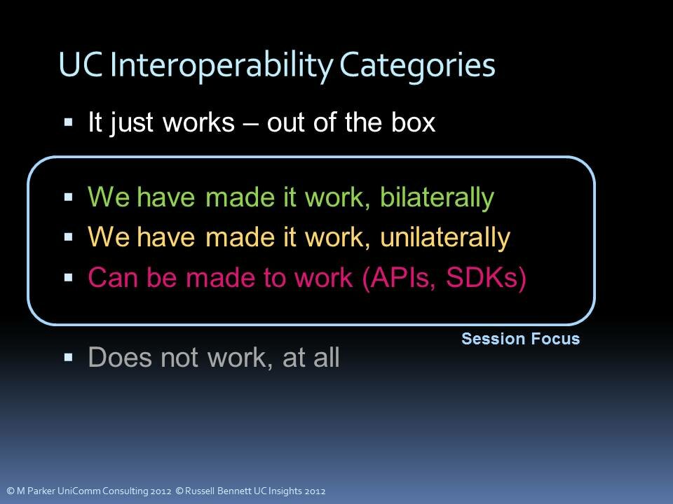 Interop 2012 3