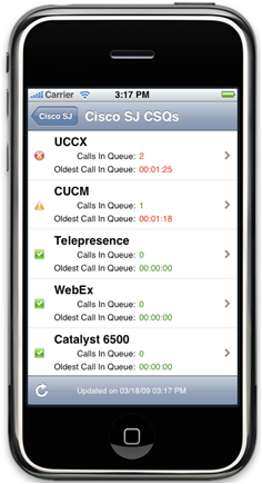 Mobile Customer Interaction 2 Mobile Customer Interaction 2